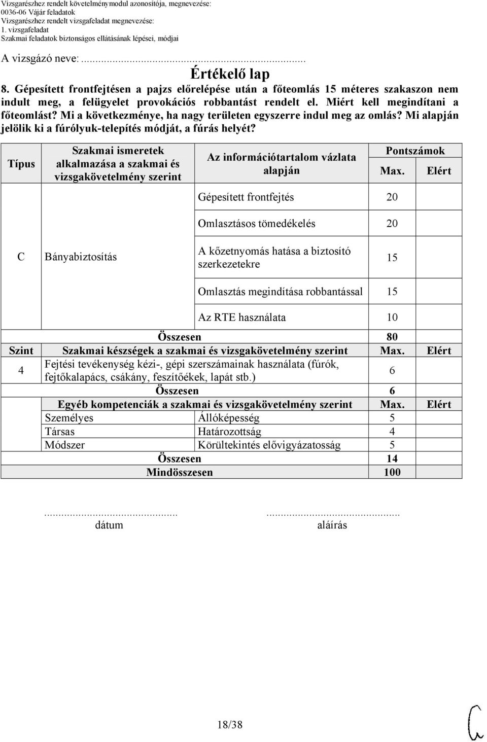 Típus Szakmai ismeretek alkalmazása a szakmai és vizsgakövetelmény szerint Az információtartalom vázlata alapján Pontszámok Max.