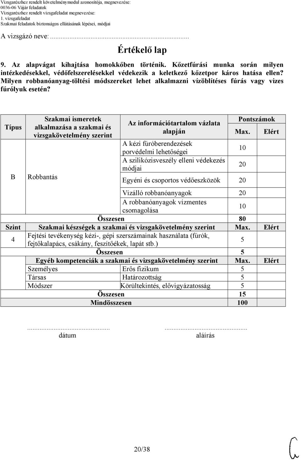 Típus B Szakmai ismeretek alkalmazása a szakmai és vizsgakövetelmény szerint Robbantás Az információtartalom vázlata alapján A kézi fúróberendezések porvédelmi lehetőségei A szilikózisveszély elleni