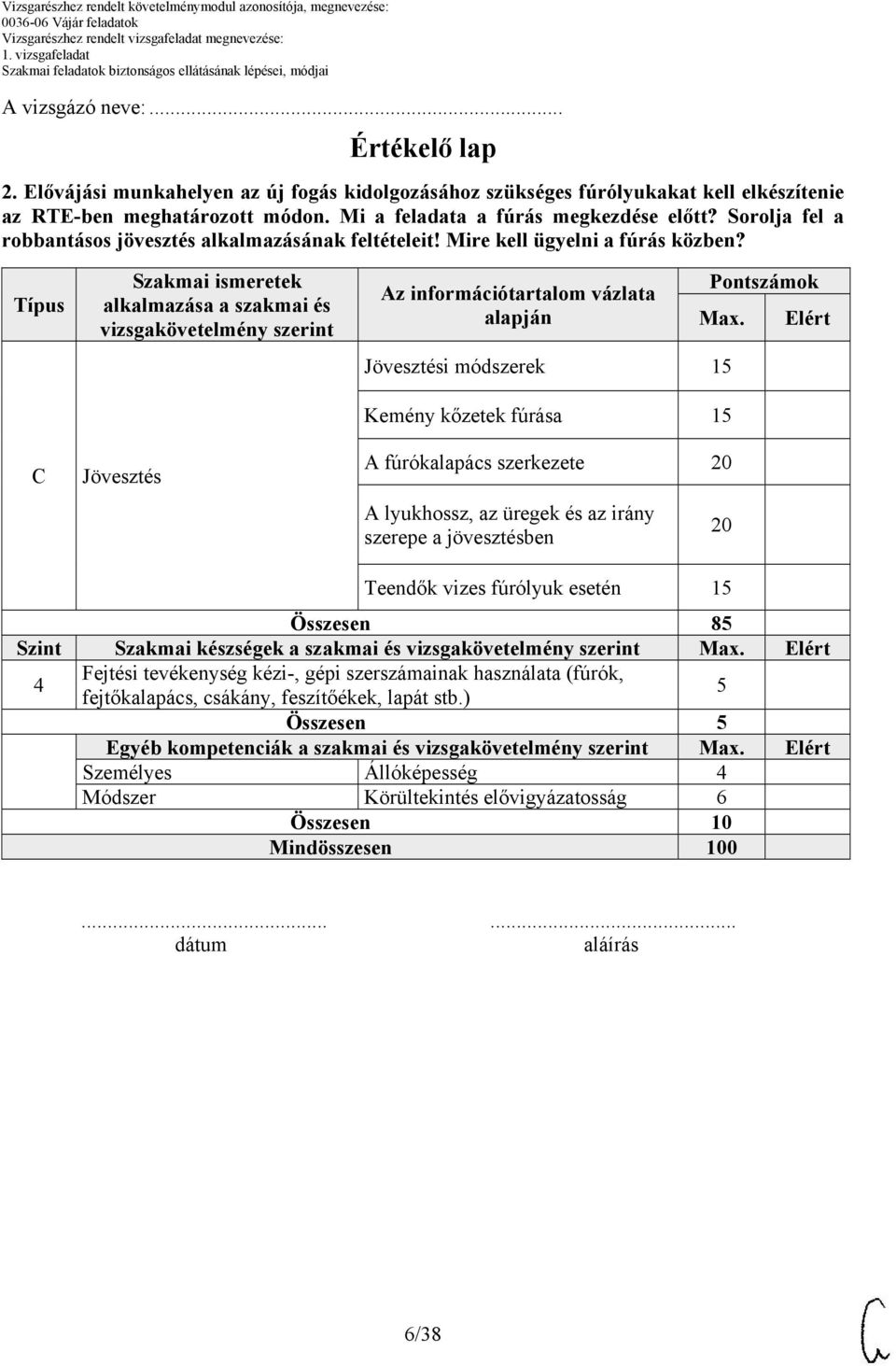 Típus C Szakmai ismeretek alkalmazása a szakmai és vizsgakövetelmény szerint Jövesztés Az információtartalom vázlata alapján Pontszámok Max.