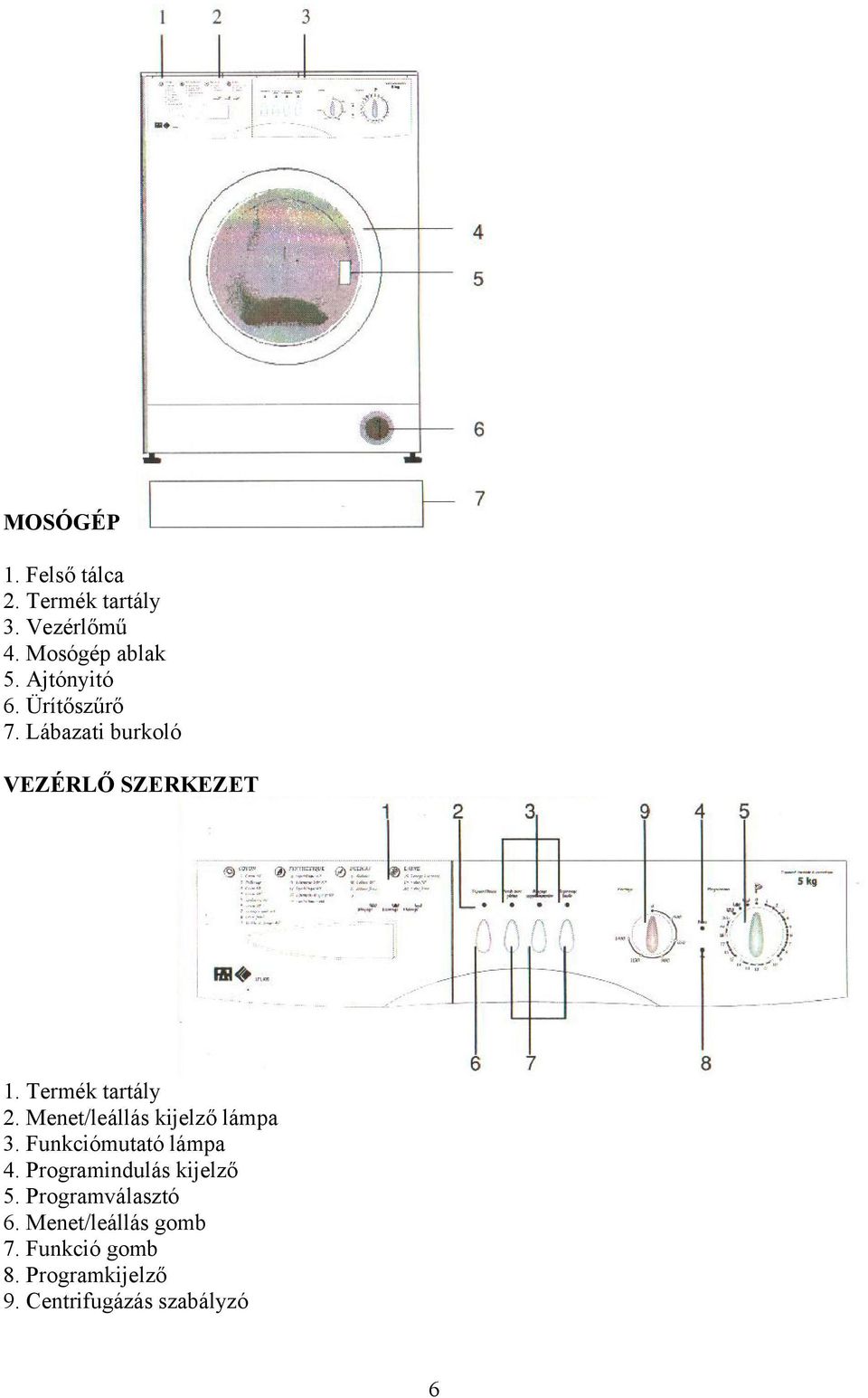 Automata mosógép Használati utasítás - PDF Ingyenes letöltés