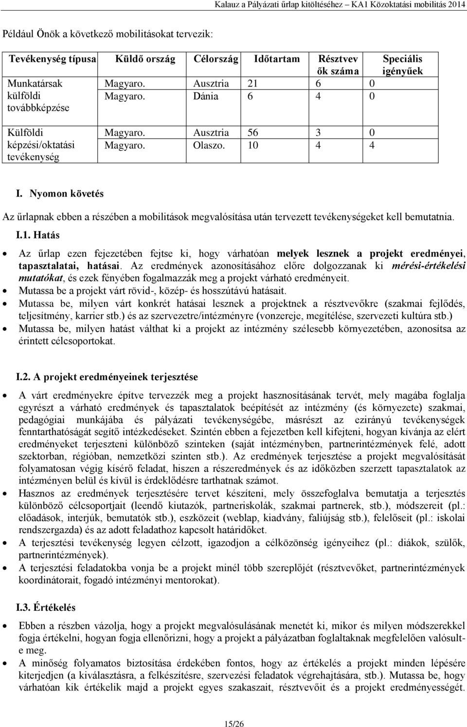 Nyomon követés Az űrlapnak ebben a részében a mobilitások megvalósítása után tervezett tevékenységeket kell bemutatnia. I.1.