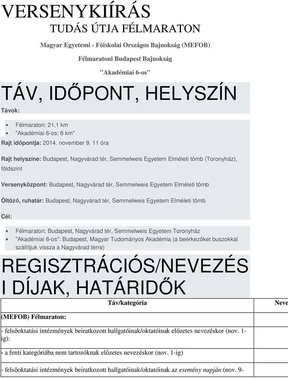 11 óra Rajt helyszíne: Budapest, Nagyvárad tér, Semmelweis Egyetem Elméleti tömb (Toronyház), földszint Versenyközpont: Budapest, Nagyvárad tér, Semmelweis Egyetem Elméleti tömb Öltöző, ruhatár: