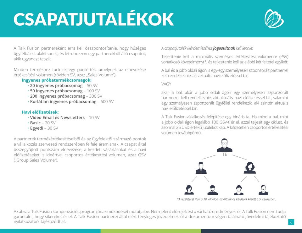 Ingyenes próbatermékcsomagok: 20 ingyenes próbacsomag 50 SV 50 ingyenes próbacsomag 100 SV 200 ingyenes próbacsomag 300 SV Korlátlan ingyenes próbacsomag 600 SV Havi előfizetések: Video Email és