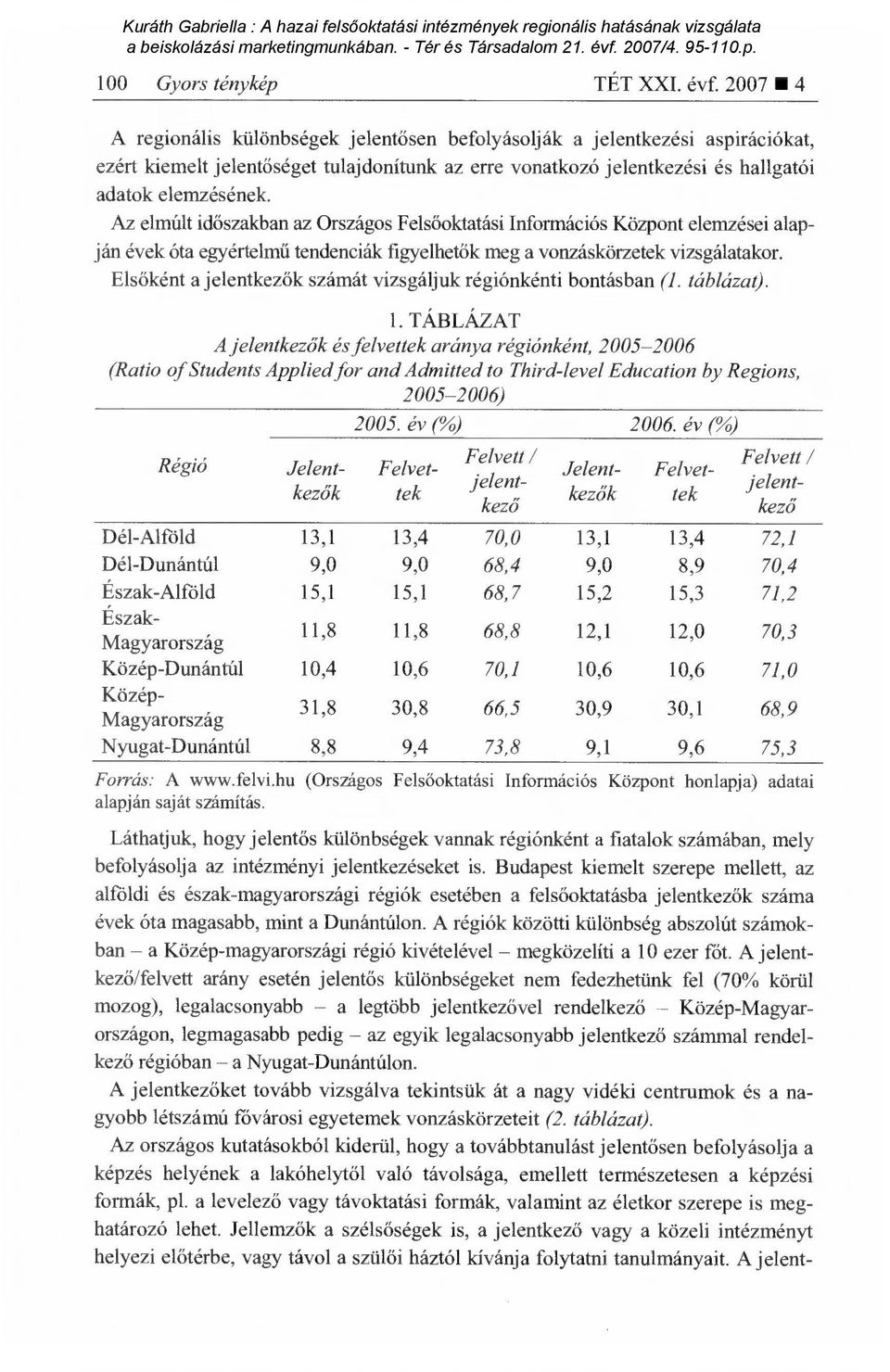 Az elmúlt időszakban az Országos Felsőoktatási Információs Központ elemzései alapján évek óta egyértelmű tendenciák figyelhet ők meg a vonzáskörzetek vizsgálatakor.