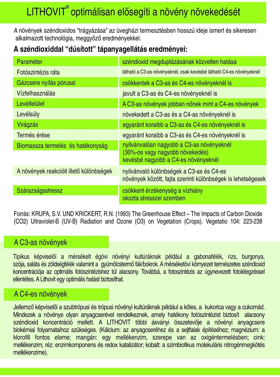hatékonyság A növények reakcióit illető különbségek Szárazságsstressz széndioxid megduplázásának közvetlen hatása látható a C3-as növényeknél, csak kevésbé látható C4-es növényeknél csökkentek a