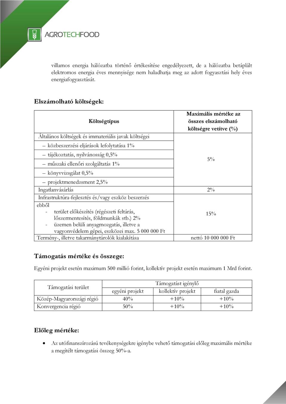 könyvvizsgálat 0,5% Maximális mértéke az összes elszámolható költségre vetítve (%) projektmenedzsment 2,5% Ingatlanvásárlás 2% Infrastruktúra-fejlesztés és/vagy eszköz beszerzés ebből - terület