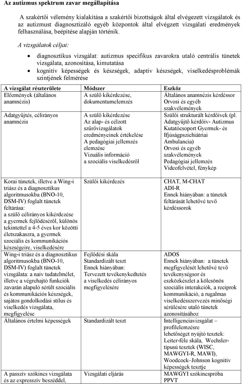 A vizsgálatok céljai: diagnosztikus vizsgálat: autizmus specifikus zavarokra utaló centrális tünetek vizsgálata, azonosítása, kimutatása kognitív képességek és készségek, adaptív készségek,