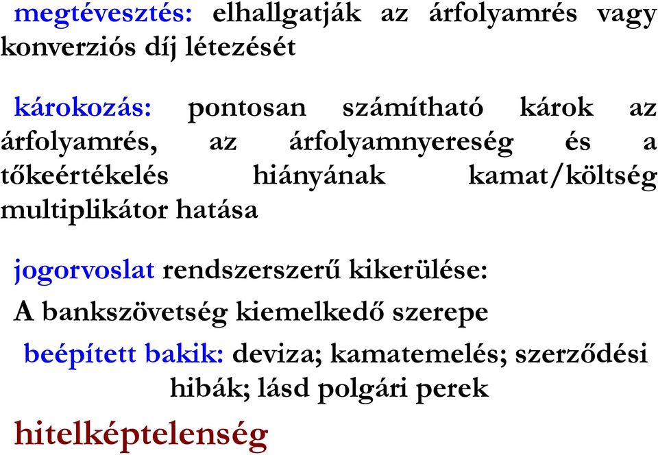 kamat/költség multiplikátor hatása jogorvoslat rendszerszerű kikerülése: A bankszövetség