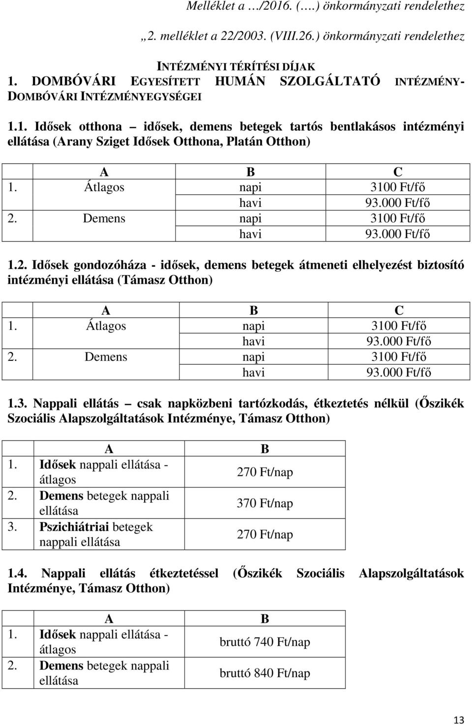 1. Idősek otthona idősek, demens betegek tartós bentlakásos intézményi ellátása (Arany Sziget Idősek Otthona, Platán Otthon) A B C 1. Átlagos napi 3100 Ft/fő havi 93.000 Ft/fő 2.