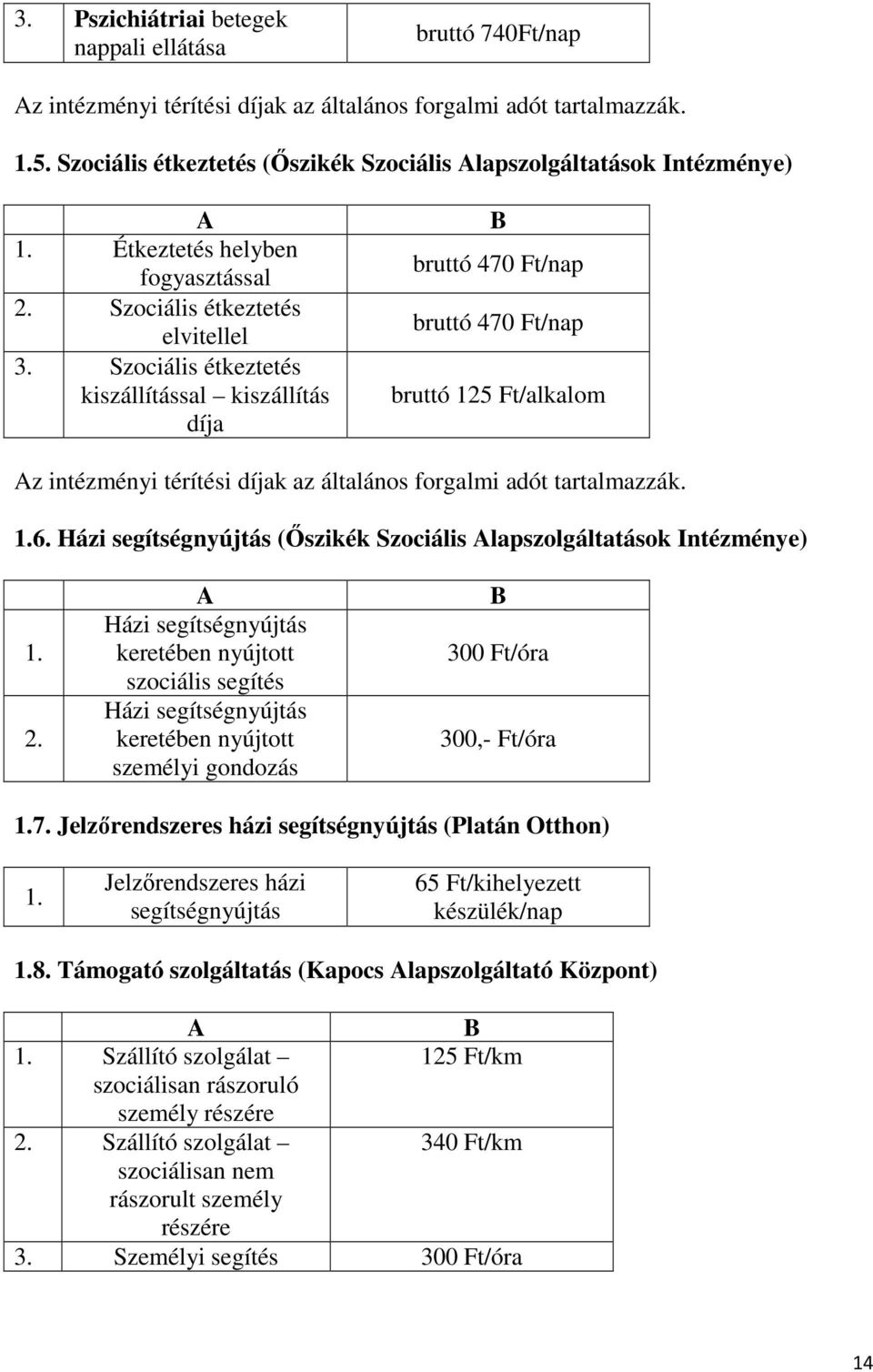 Szociális étkeztetés kiszállítással kiszállítás díja B bruttó 470 Ft/nap bruttó 470 Ft/nap bruttó 125 Ft/alkalom Az intézményi térítési díjak az általános forgalmi adót tartalmazzák. 1.6.