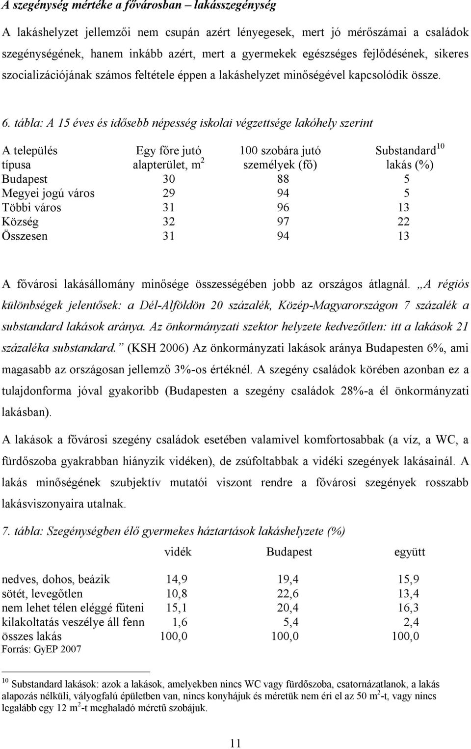 tábla: A 15 éves és idősebb népesség iskolai végzettsége lakóhely szerint A település Egy főre jutó 100 szobára jutó Substandard 10 típusa alapterület, m 2 személyek (fő) lakás (%) Budapest 30 88 5