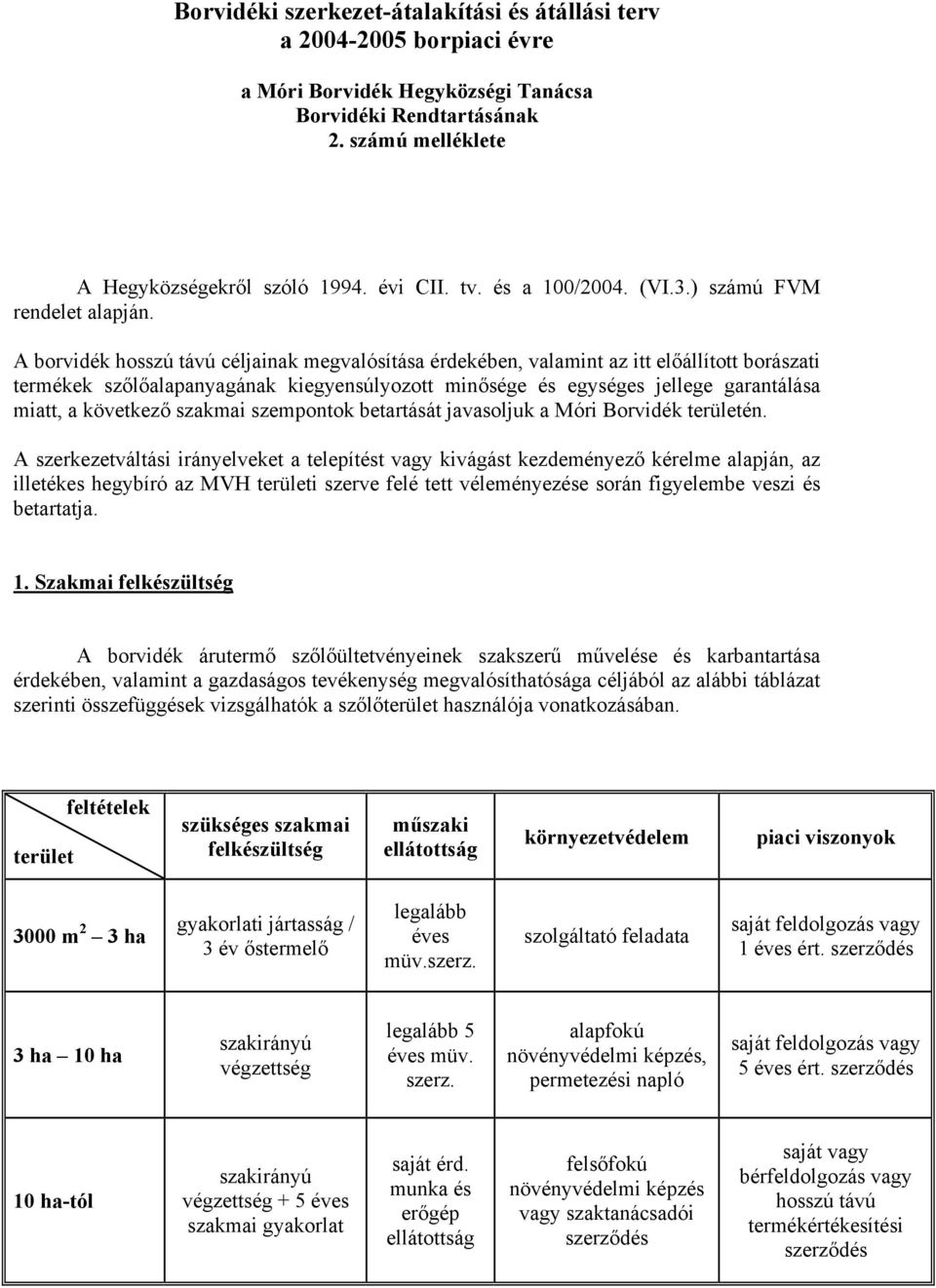 A borvidék hosszú távú céljainak megvalósítása érdekében, valamint az itt előállított borászati termékek szőlőalapanyagának kiegyensúlyozott minősége és egységes jellege garantálása miatt, a