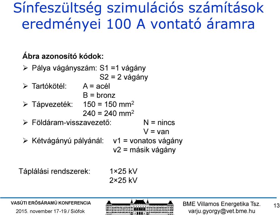 Tápvezeték: 150 = 150 mm 2 240 = 240 mm 2 Földáram-visszavezető: N = nincs V = van