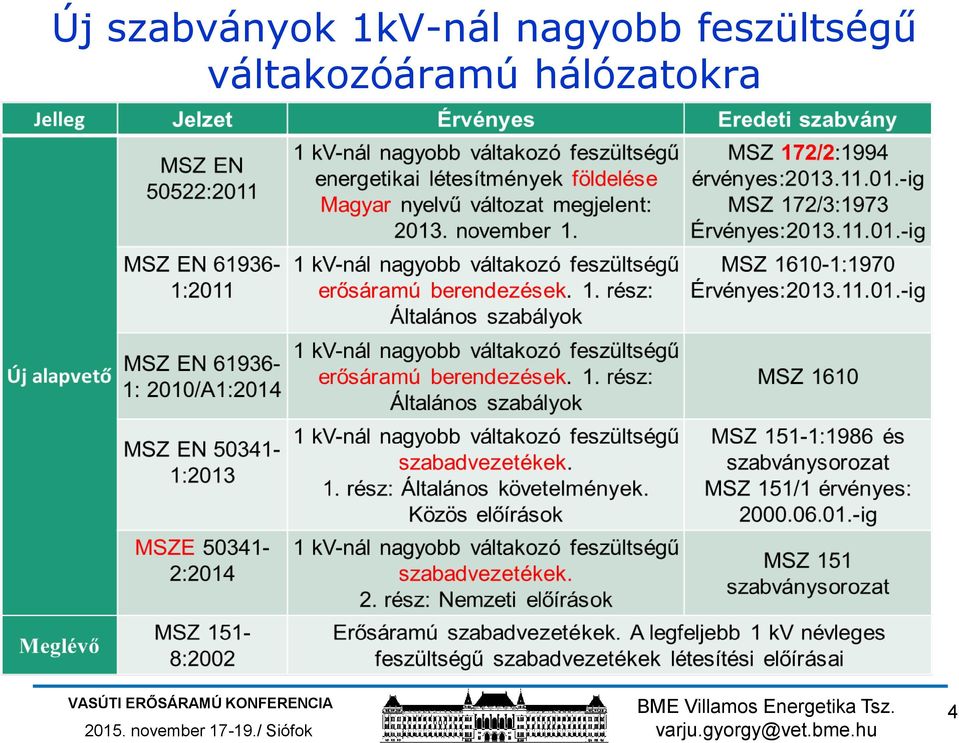 feszültségű