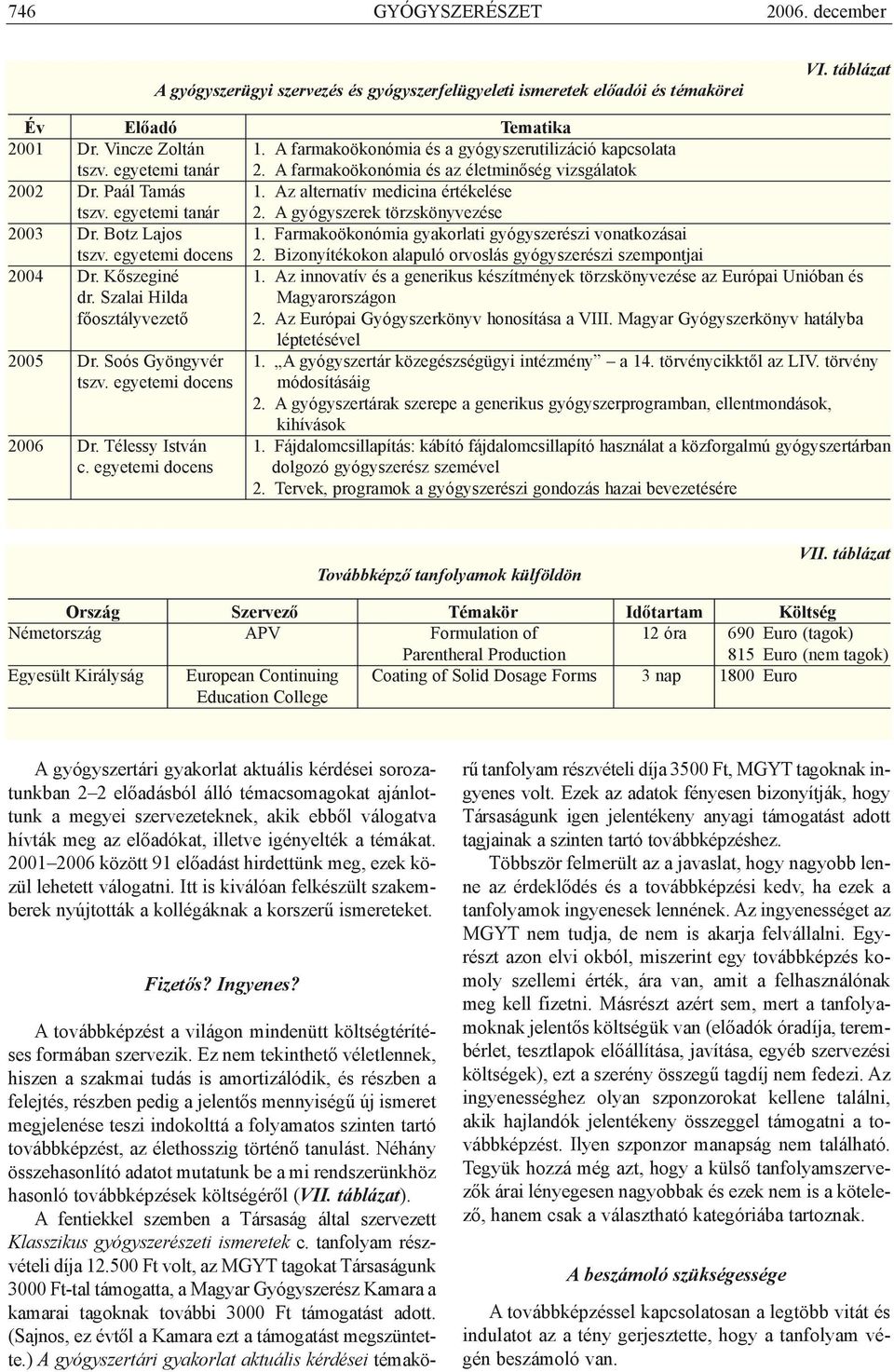 egyetemi tanár 2. A gyógyszerek törzskönyvezése 2003 Dr. Botz Lajos 1. Farmakoökonómia gyakorlati gyógyszerészi vonatkozásai tszv. egyetemi docens 2.