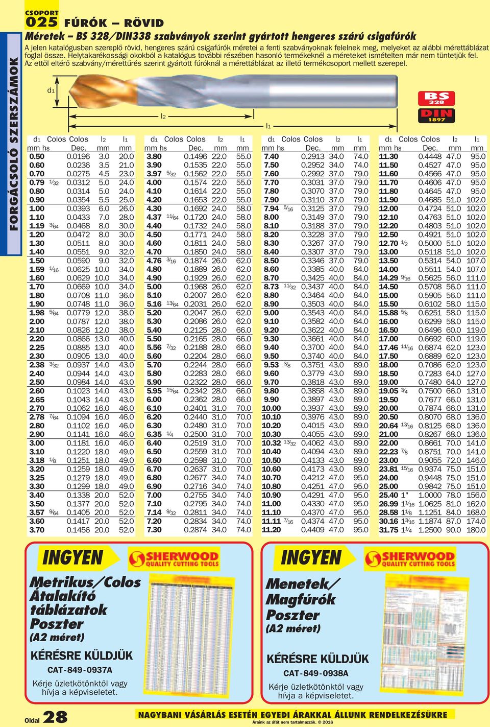 Az ettől eltérő szabvány/mérettűrés szerint gyártott fúróknál a mérettáblázat az illető termékcsoport mellett szerepel. d1 d1 Colos Colos l2 l1 mm h8 Dec. mm mm 0.50 0.0196 3.0 20.0 0.60 0.0236 3.