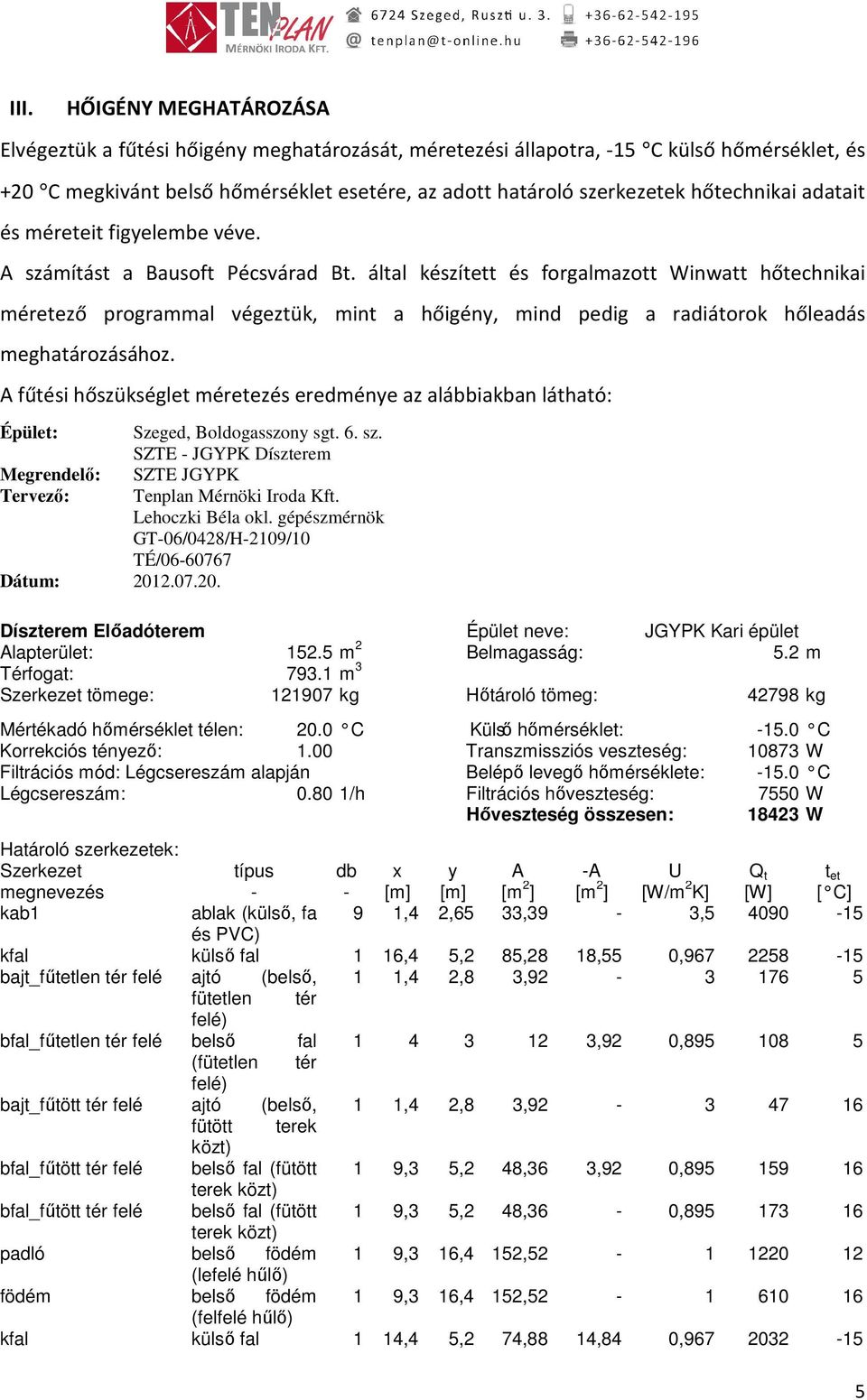 által készített és forgalmazott Winwatt hőtechnikai méretező programmal végeztük, mint a hőigény, mind pedig a radiátorok hőleadás meghatározásához.