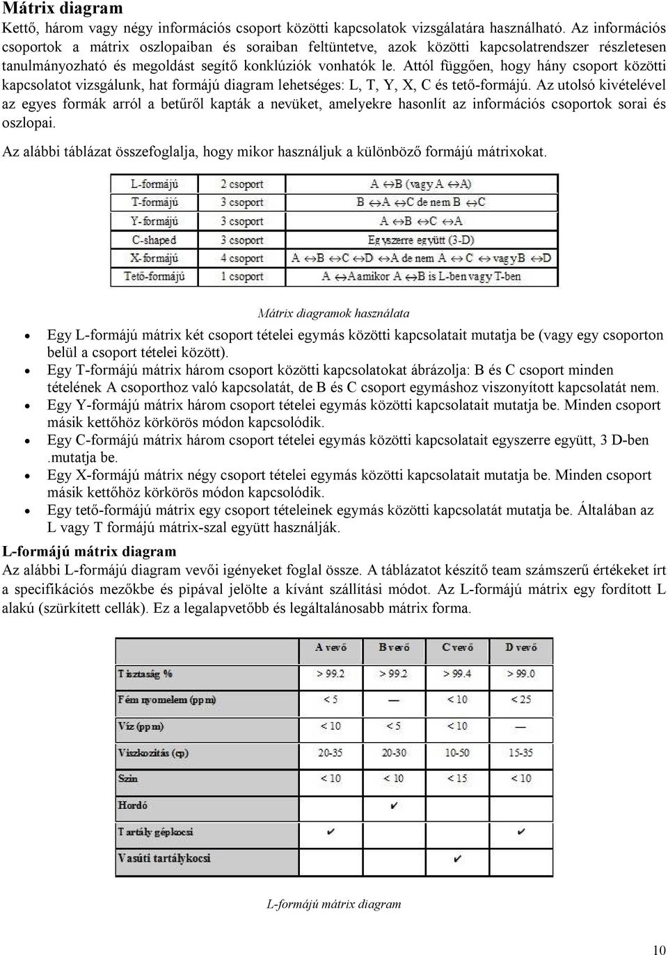 Attól függően, hogy hány csoport közötti kapcsolatot vizsgálunk, hat formájú diagram lehetséges: L, T, Y, X, C és tető-formájú.