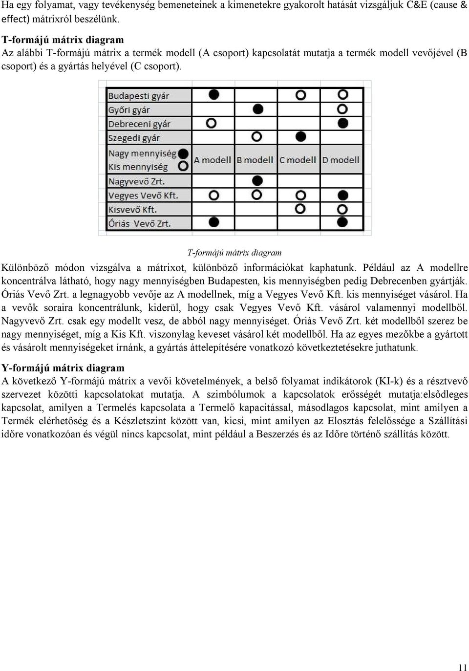T-formájú mátrix diagram Különböző módon vizsgálva a mátrixot, különböző információkat kaphatunk.