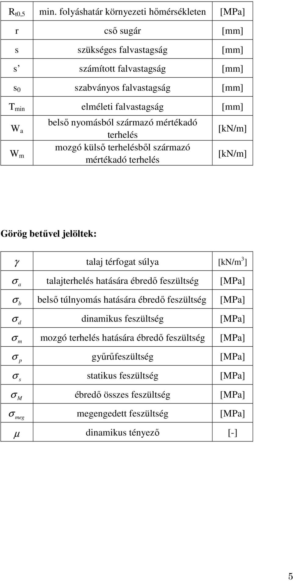 falvastagság [mm] W a W m belső nyomásból származó mértékadó terhelés mozgó külső terhelésből származó mértékadó terhelés [kn/m] [kn/m] Görög betűvel jelöltek: γ talaj térfogat