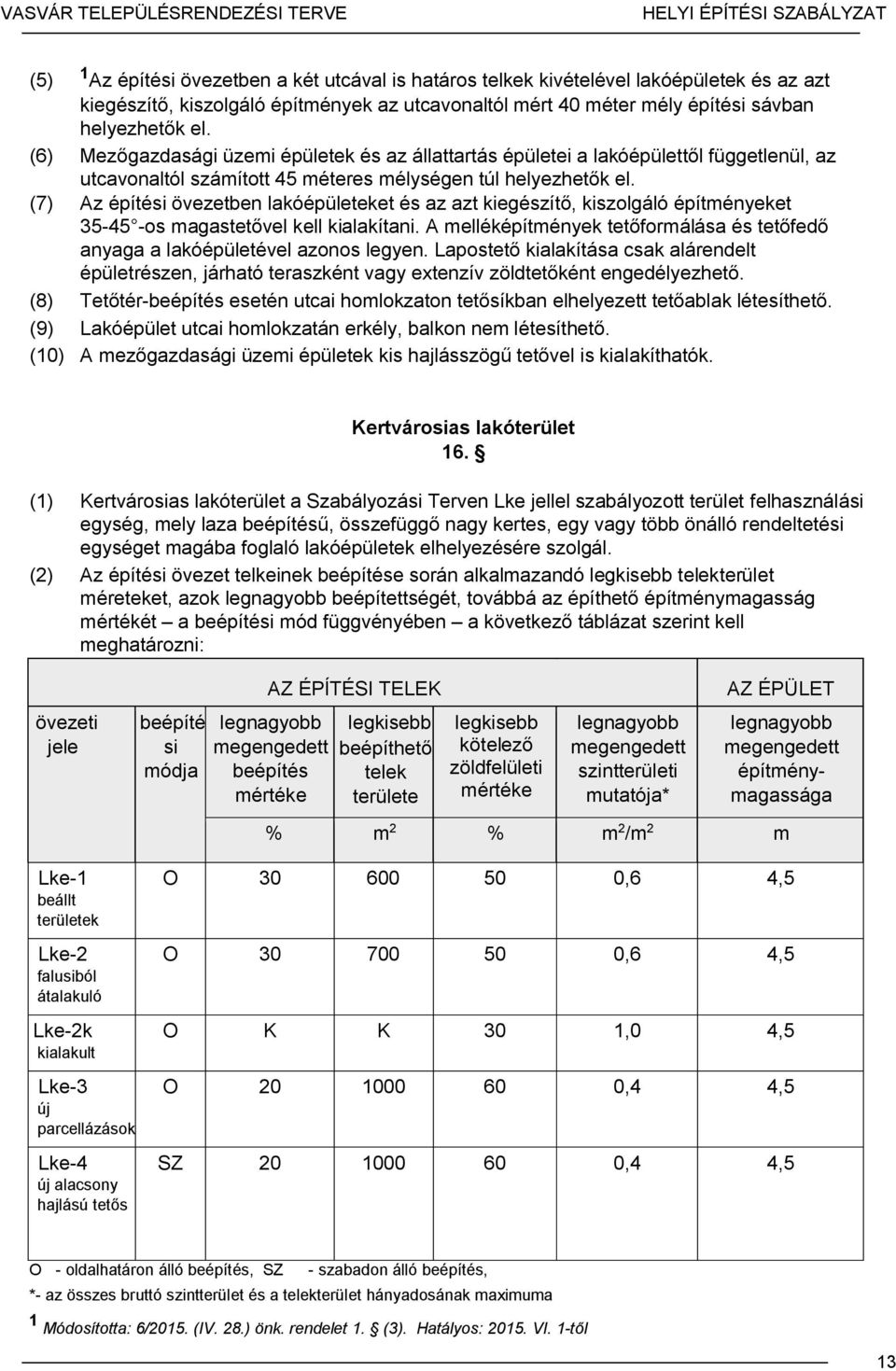 (7) Az építési övezetben lakóépületeket és az azt kiegészítő, kiszolgáló építményeket 35-45 -os magastetővel kell kialakítani.