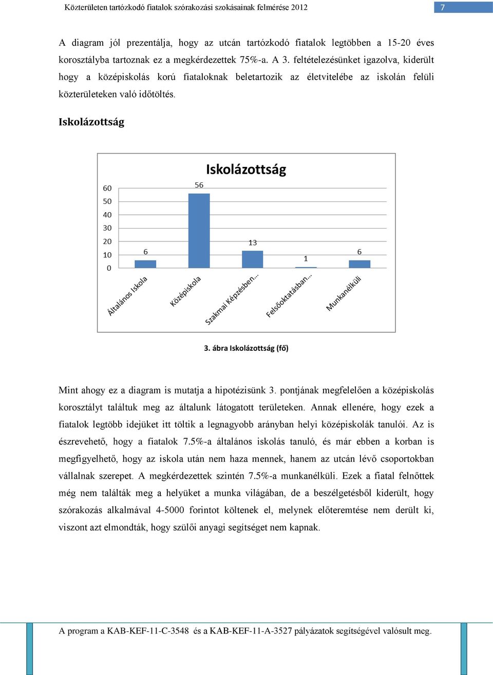 ábra Iskolázottság (fő) Mint ahogy ez a diagram is mutatja a hipotézisünk 3. pontjának megfelelően a középiskolás korosztályt találtuk meg az általunk látogatott területeken.