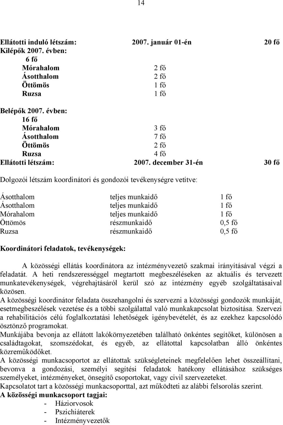 december 31-én 30 fő Dolgozói létszám koordinátori és gondozói tevékenységre vetítve: Ásotthalom teljes munkaidő 1 fő Ásotthalom teljes munkaidő 1 fő Mórahalom teljes munkaidő 1 fő Öttömös