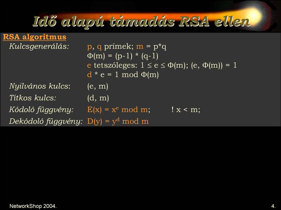 mod Φ(m) Nyilvános kulcs: (e, m) Titkos kulcs: (d, m) Kódoló függvény: E(x)