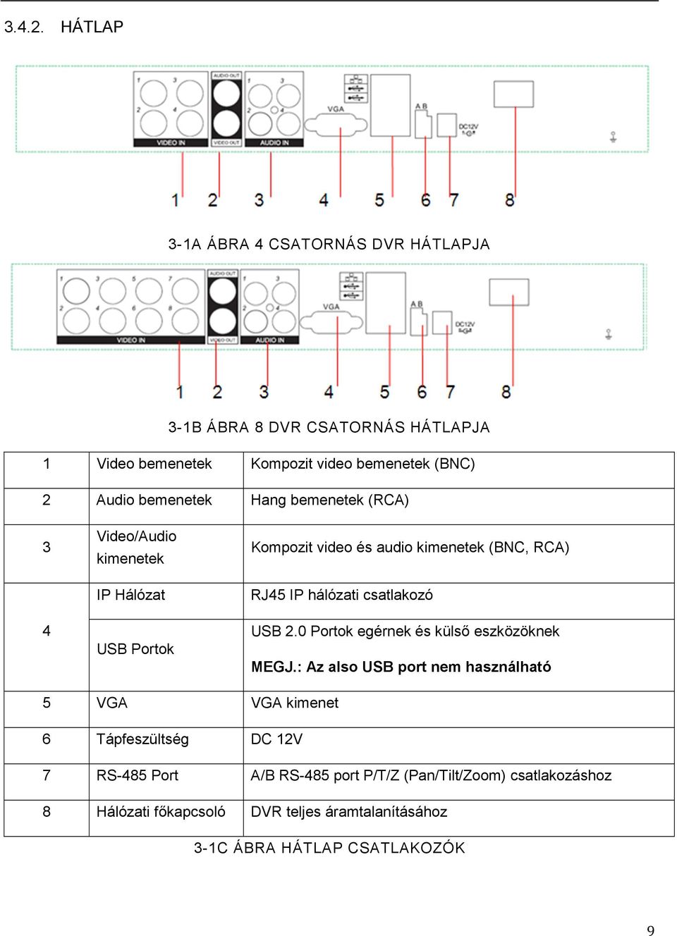 bemenetek Hang bemenetek (RCA) 3 4 Video/Audio kimenetek IP Hálózat USB Portok Kompozit video és audio kimenetek (BNC, RCA) RJ45 IP hálózati