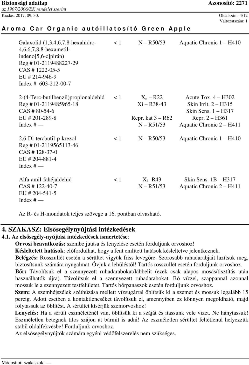 603-212-00-7 2-(4-Terc-butilbenzil)propionaldehid < 1 X n R22 Acute Tox. 4 H302 Reg # 01-2119485965-18 Xi R38-43 Skin Irrit. 2 H315 CAS # 80-54-6 Skin Sens. 1 H317 EU # 201-289-8 Repr. kat 3 R62 Repr.