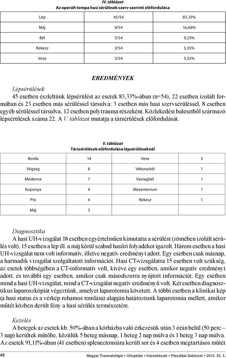 esetben polytrauma részeként. Közlekedési balesetből származó lépsérülések száma 22. A V.