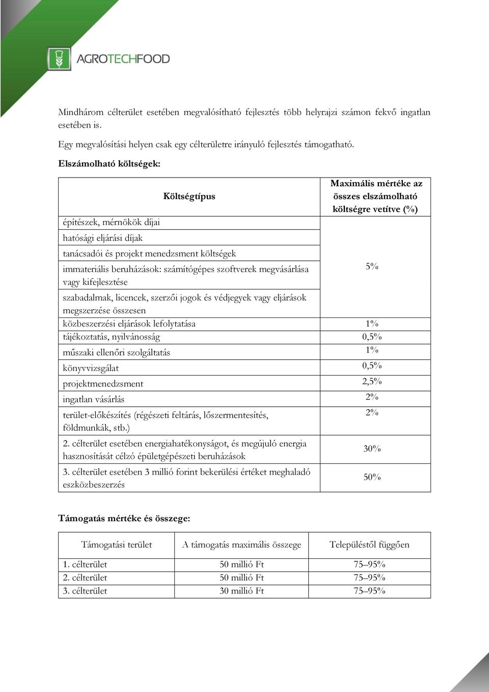 kifejlesztése Maximális mértéke az összes elszámolható költségre vetítve (%) szabadalmak, licencek, szerzői jogok és védjegyek vagy eljárások megszerzése összesen közbeszerzési eljárások lefolytatása