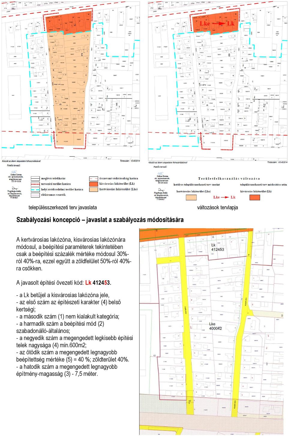 - a Lk betűjel a kisvárosias lakózóna jele, - az első szám az építészeti karakter (4) belső kertségi; - a második szám (1) nem kialakult kategória; - a harmadik szám a beépítési mód (2)