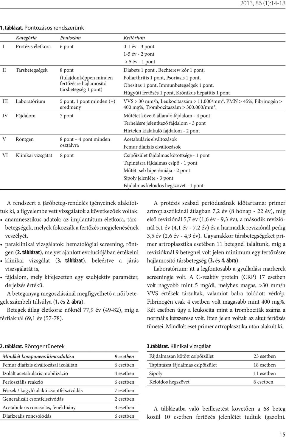 társbetegség 1 pont) III Laboratórium 5 pont, 1 pont minden (+) eredmény Diabets 1 pont, Bechterew kór 1 pont, Poliarthritis 1 pont, Psoriasis 1 pont, Obesitas 1 pont, Immunbetegségek 1 pont, Húgyúti
