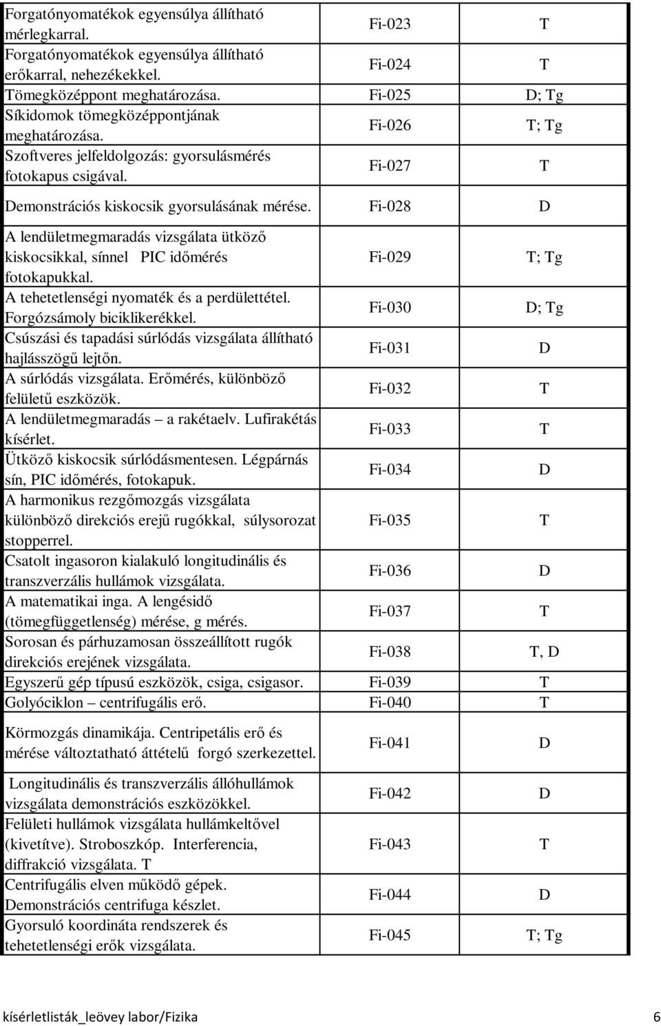 Fi-028 A lendületmegmaradás vizsgálata ütköző kiskocsikkal, sínnel PIC időmérés Fi-029 ; g fotokapukkal. A tehetetlenségi nyomaték és a perdülettétel. Forgózsámoly biciklikerékkel.