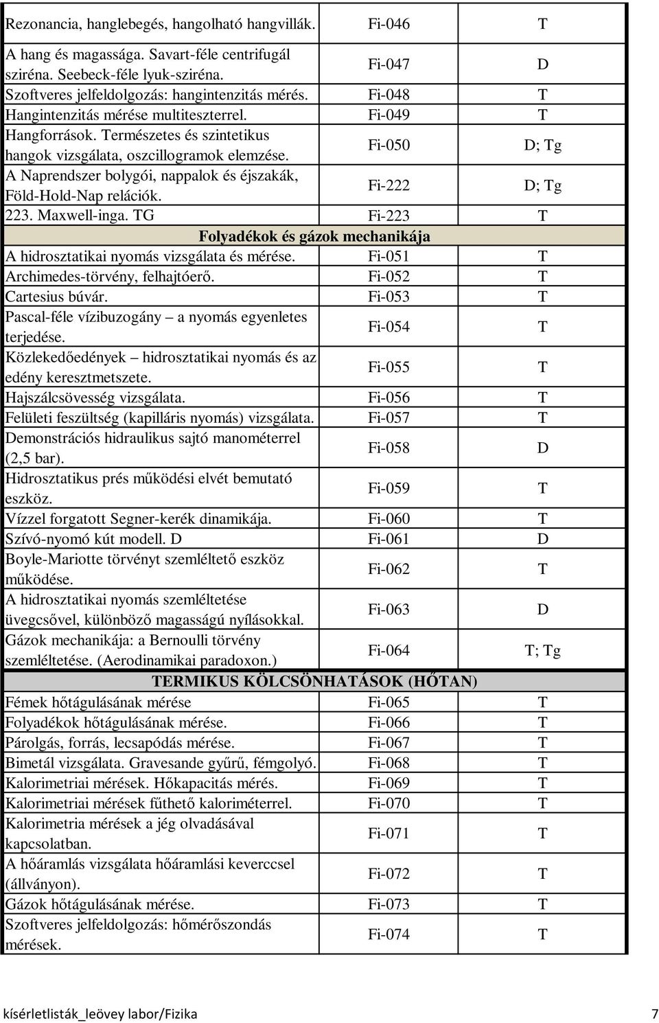Fi-050 ; g A Naprendszer bolygói, nappalok és éjszakák, Föld-Hold-Nap relációk. Fi-222 ; g 223. Maxwell-inga. G Fi-223 Folyadékok és gázok mechanikája A hidrosztatikai nyomás vizsgálata és mérése.