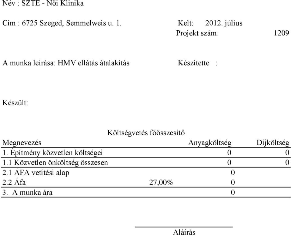 Készült: Költségvetés főösszesítő Megnevezés költség költség 1.