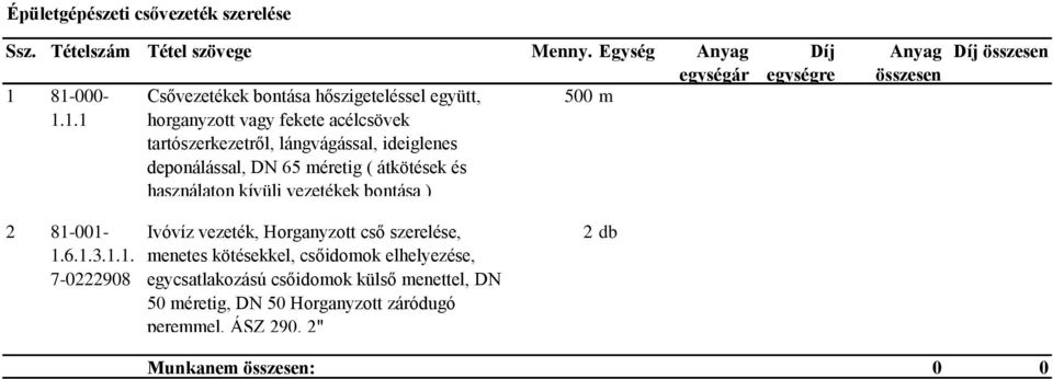 81-000- Csővezetékek bontása hőszigeteléssel együtt, 500 m 1.1.1 horganyzott vagy fekete acélcsövek tartószerkezetről, lángvágással,