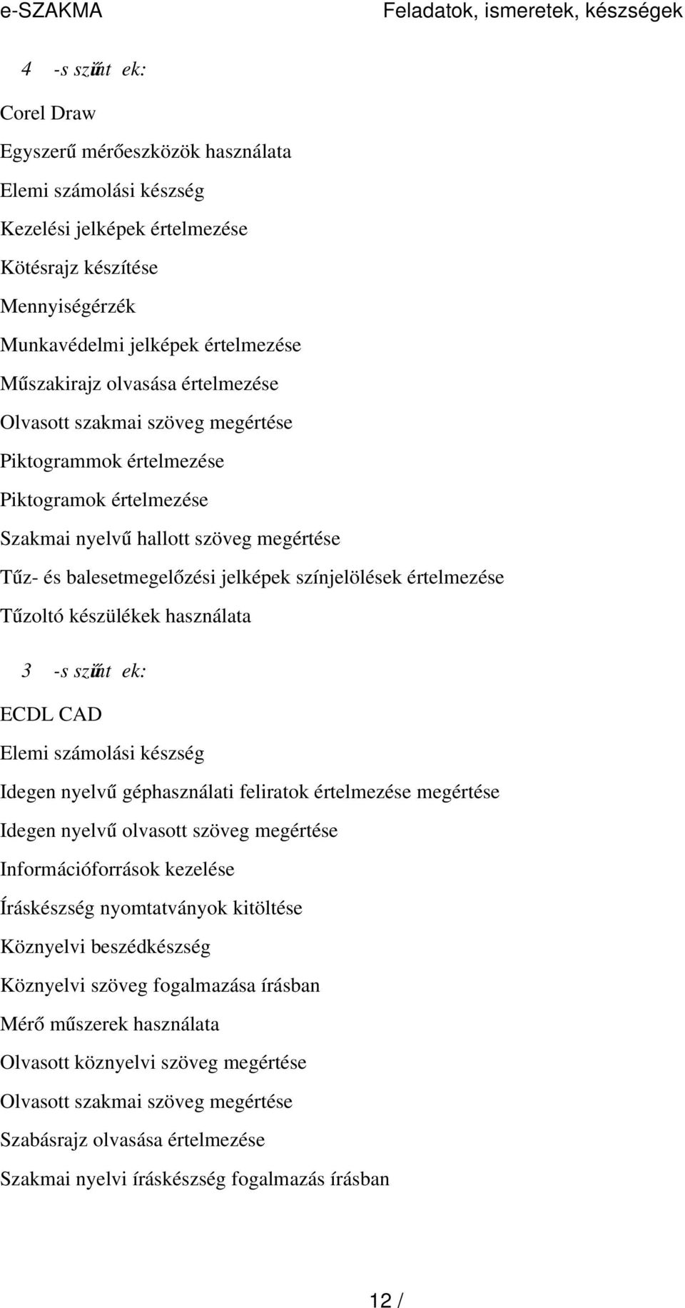 balesetmegelőzési jelképek színjelölések értelmezése Tűzoltó készülékek használata 3 -s szintűek: ECDL CAD Elemi számolási készség Idegen nyelvű géphasználati feliratok értelmezése megértése Idegen