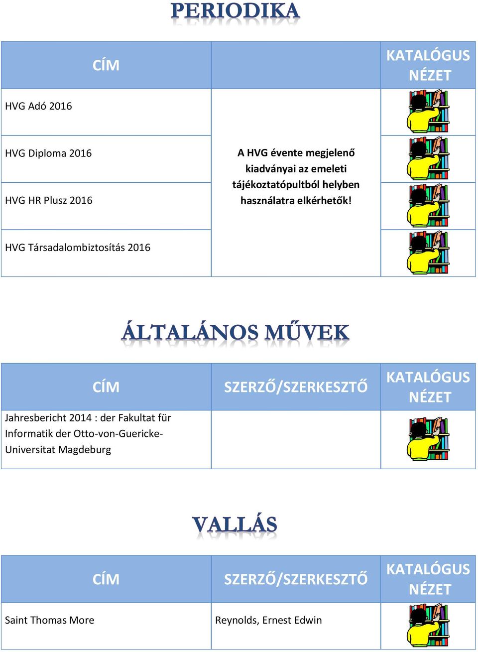 HVG Társadalombiztosítás 2016 Jahresbericht 2014 : der Fakultat für
