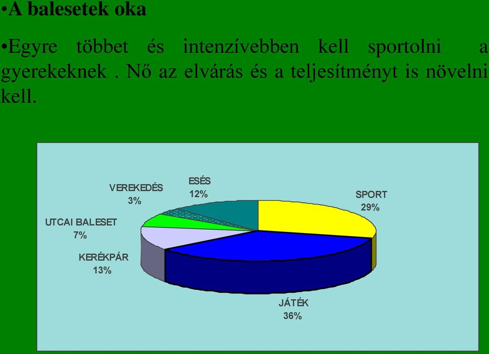Nő az elvárás és a teljesítményt is növelni kell.