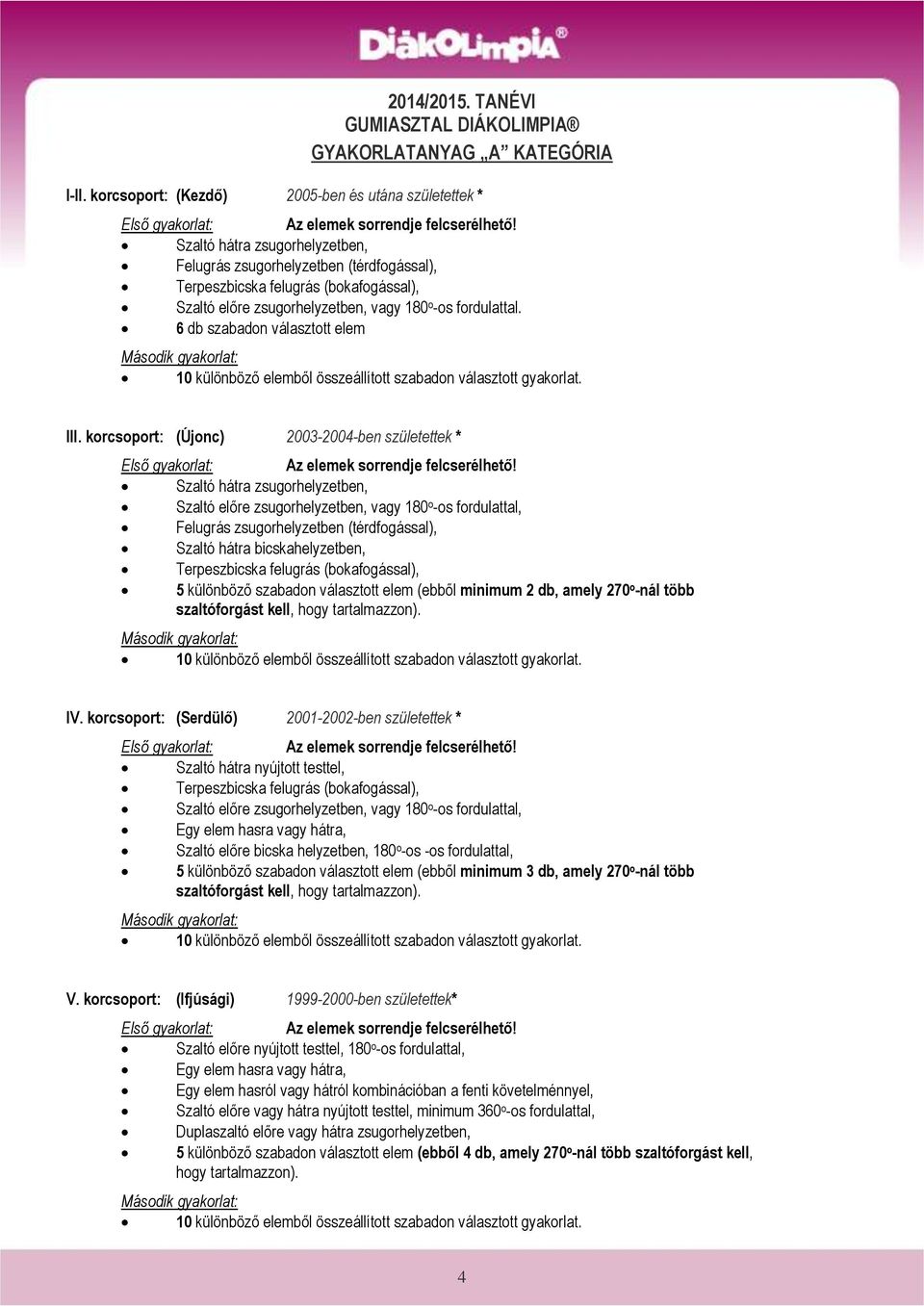 6 db szabadon választott elem III. korcsoport: (Újonc) 2003-2004-ben születettek * Az elemek sorrendje felcserélhető!