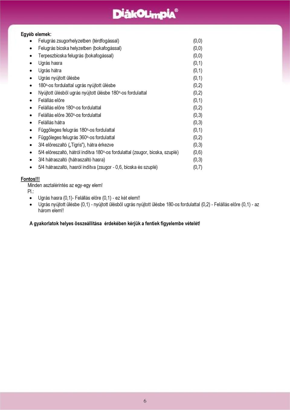 (0,2) Felállás előre 360 o -os fordulattal (0,3) Felállás hátra (0,3) Függőleges felugrás 180 o -os fordulattal (0,1) Függőleges felugrás 360 o -os fordulattal (0,2) 3/4 előreszaltó ( Tigris ), hátra