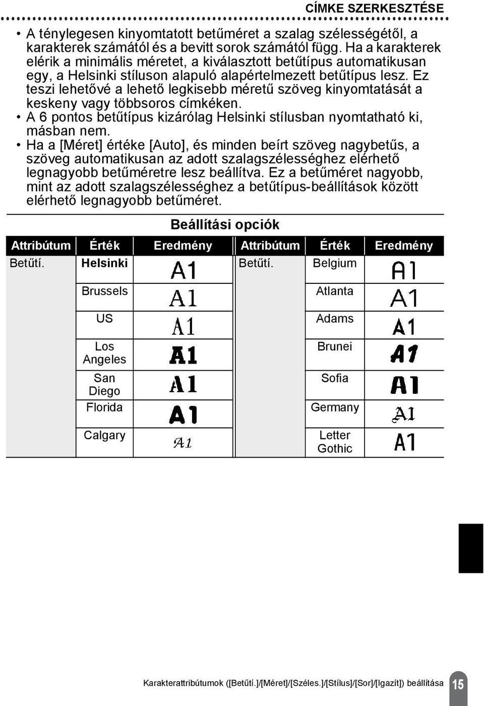 Ez teszi lehetővé a lehető legkisebb méretű szöveg kinyomtatását a keskeny vagy többsoros címkéken. A 6 pontos betűtípus kizárólag Helsinki stílusban nyomtatható ki, másban nem.