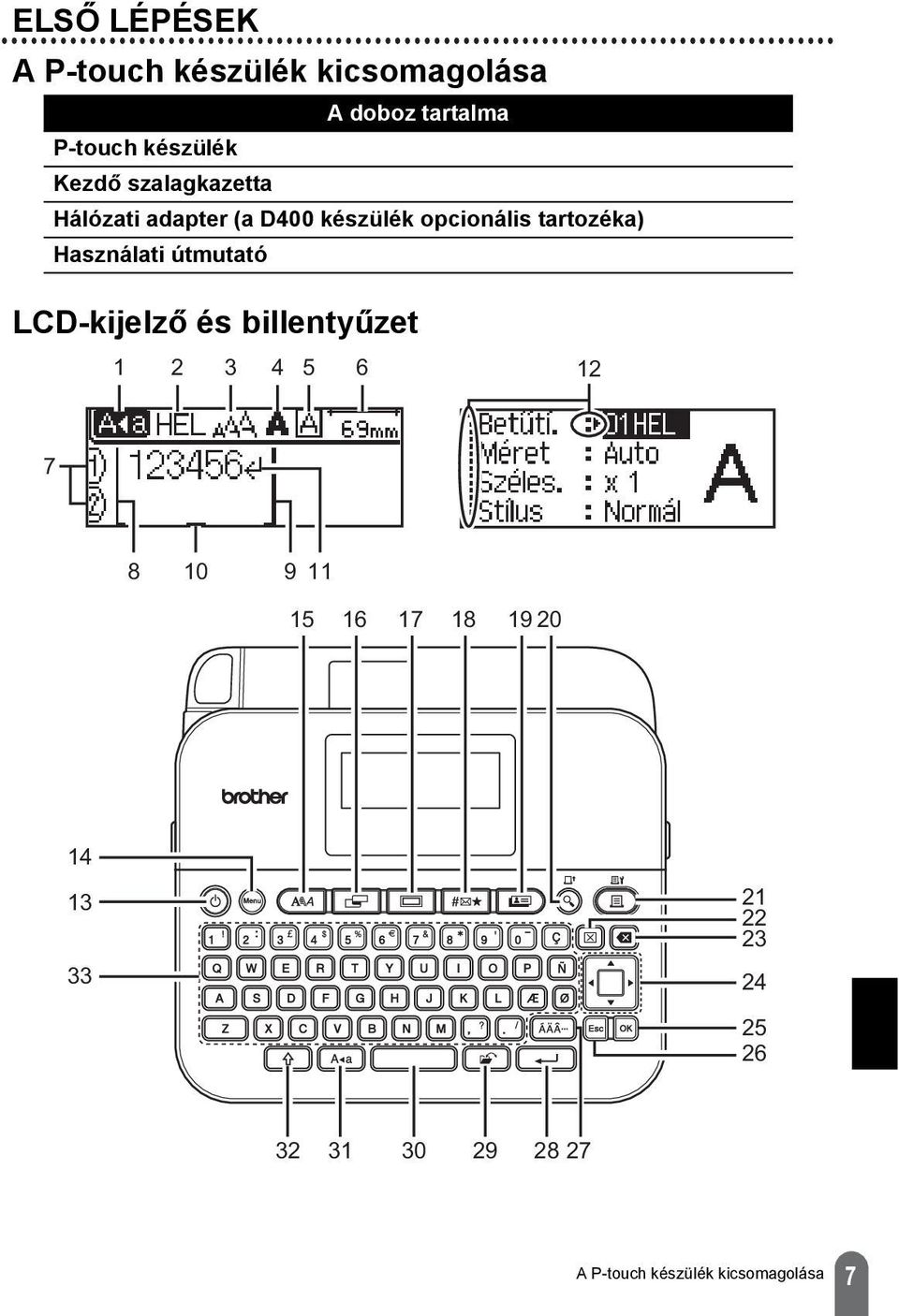 Használati útmutató LCD-kijelző és billentyűzet 1 2 3 4 5 6 12 7 8 10 9 11 15 16