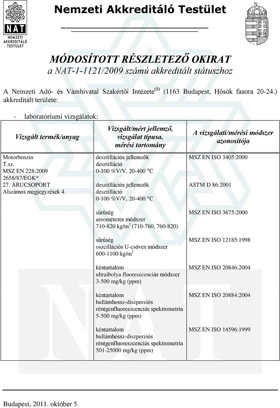 ) akkreditált területe: - laboratóriumi vizsgálatok: Motorbenzin MSZ EN 228:2009 Alszámos megjegyzések 4.