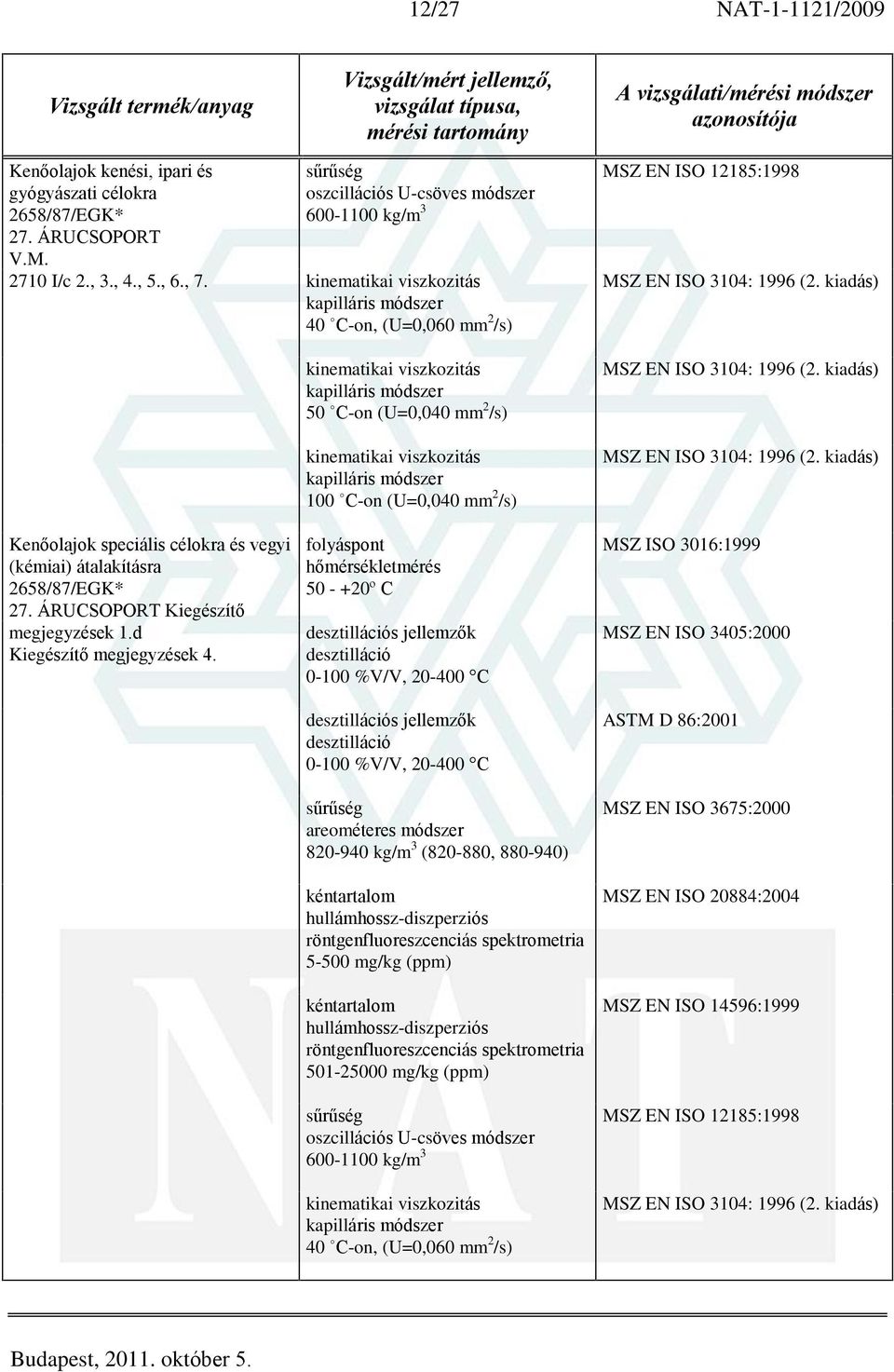 és vegyi (kémiai) átalakításra megjegyzések 1.d Kiegészítõ megjegyzések 4.