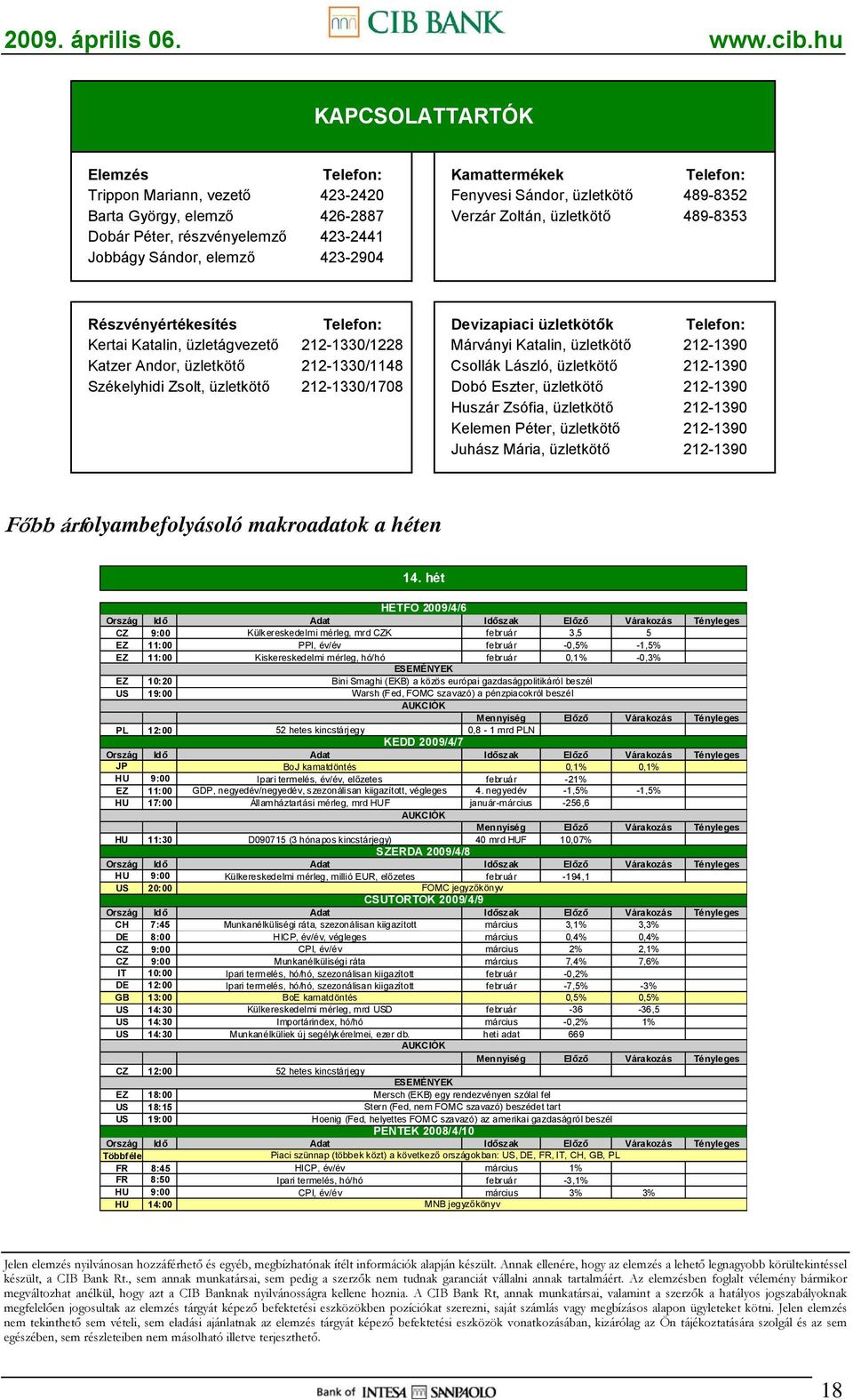212-1390 Katzer Andor, üzletkötő 212-1330/1148 Csollák László, üzletkötő 212-1390 Székelyhidi Zsolt, üzletkötő 212-1330/1708 Dobó Eszter, üzletkötő 212-1390 Huszár Zsófia, üzletkötő 212-1390 Kelemen