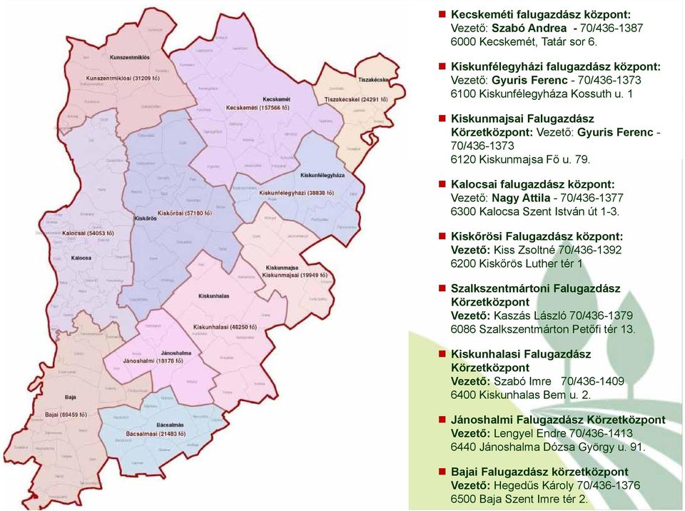 1 Kiskunmajsai Falugazdász Körzetközpont: Vezető: Gyuris Ferenc - 70/436-1373 6120 Kiskunmajsa Fő u. 79.