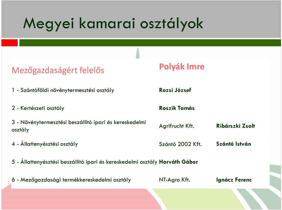 Agrifrucht Kft. Ribárszki Zsolt 4 - Állattenyésztési osztály Szántó 2002 Kft.